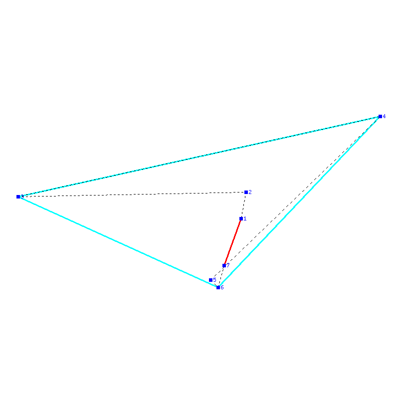 Flugauswertung